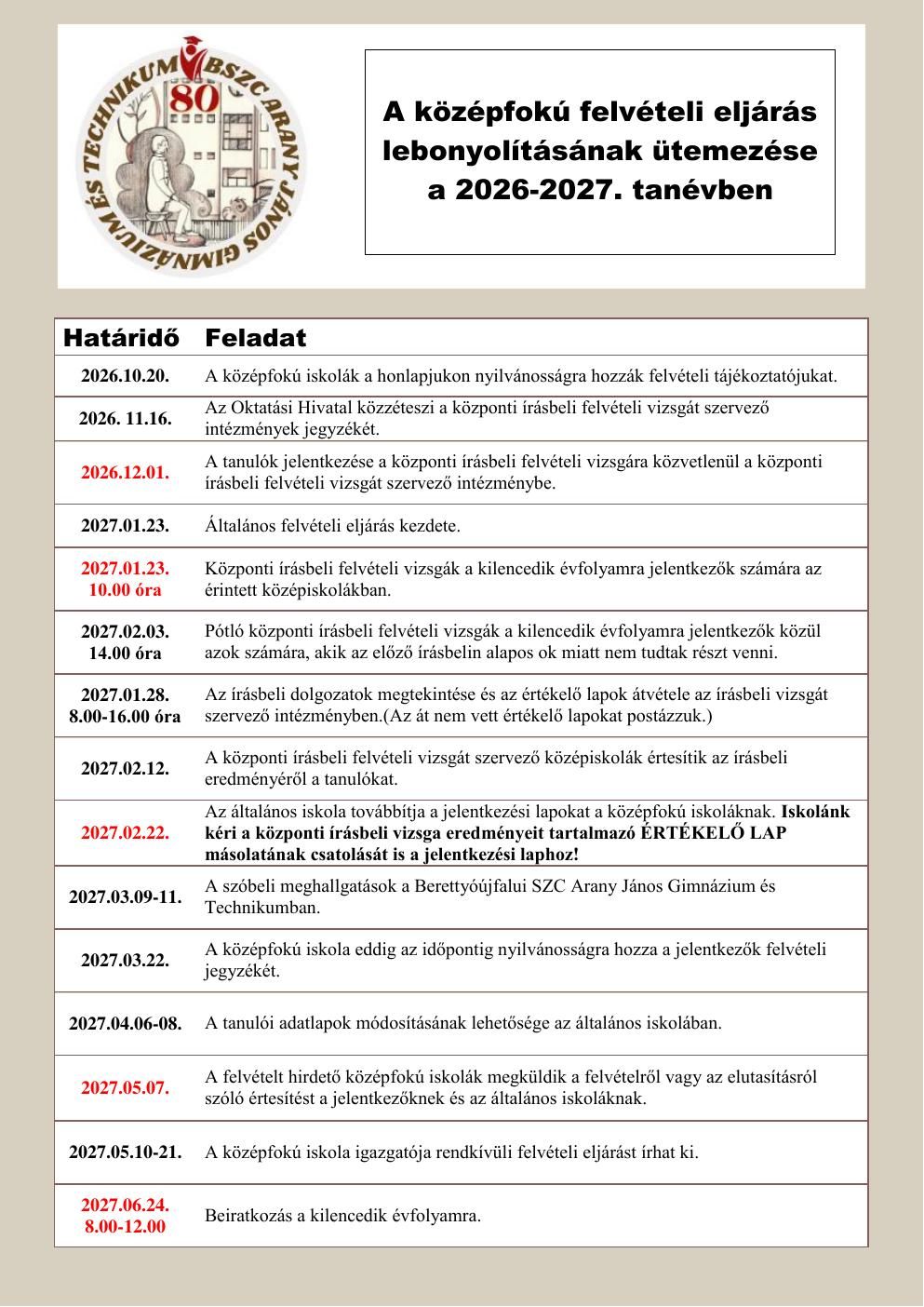 Felvételi eljárás rendje 2026-27.jpg